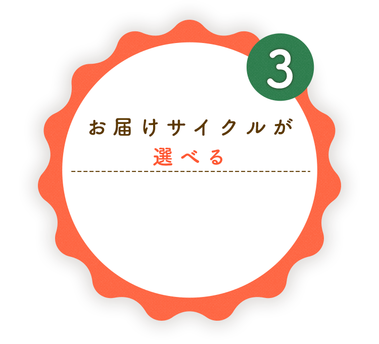 3.お届けサイクルが選べる